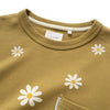 (SW477) Daisy Allover Print Sweater